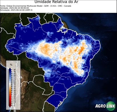 Agora