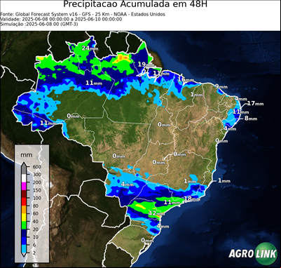 48 horas