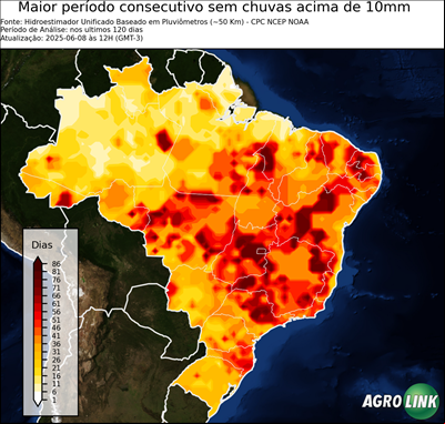 120 dias