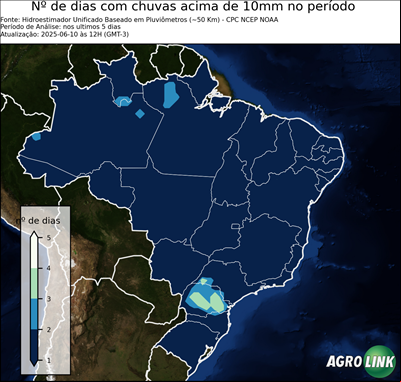 5 dias