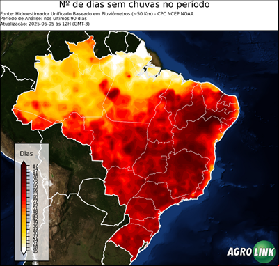 90 dias