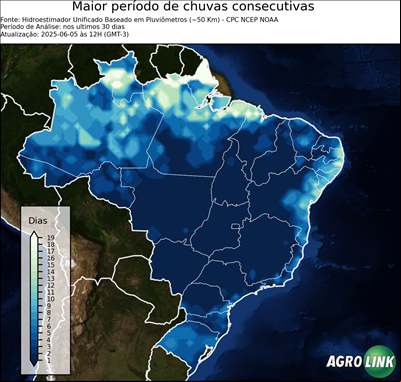 30 dias