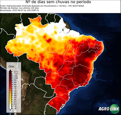 120 dias