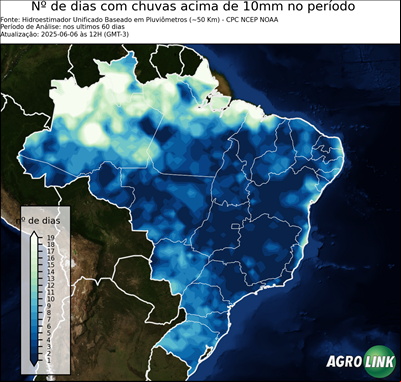 60 dias