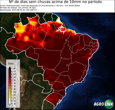 45 dias